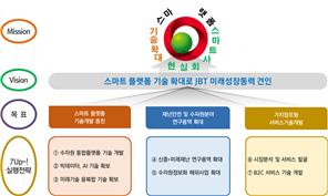 그림입니다.
							원본 그림의 이름: CLP0000075c3db8.bmp
							원본 그림의 크기: 가로 950pixel, 세로 567pixel